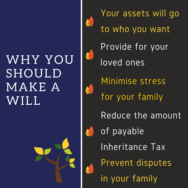 Why make a Will guide cover